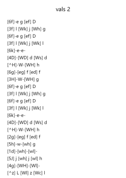 Waltz No. 2 in C# Minor, Op. 64