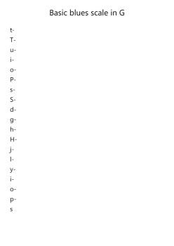 Basic blues scale in G
