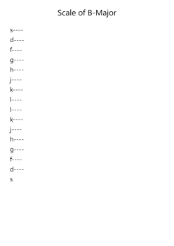 Scale of B-Major