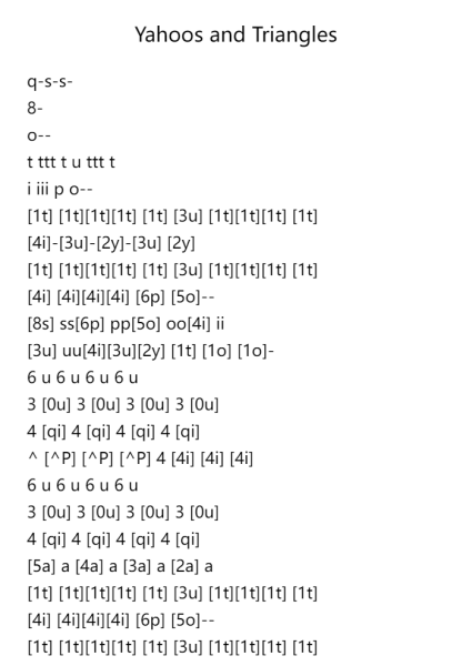 Yahoos and Triangles