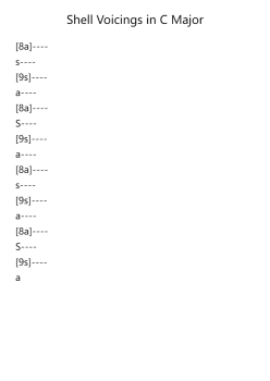 1 6 2 5 Shell Voicings (C Major)