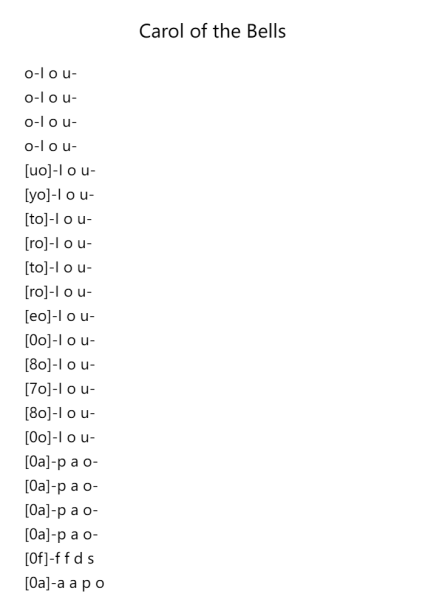 Carol of the Bells