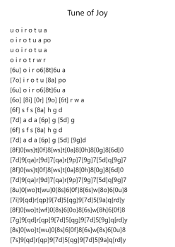 Tune of Joy