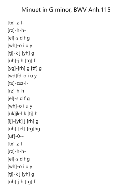 Minuet in G Minor, BWV Anh. 115