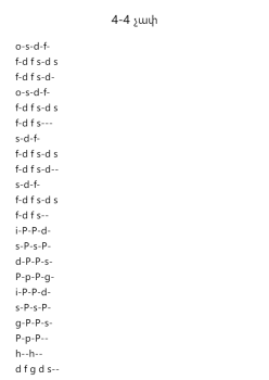 Elementary Music Theory 4-4 Measure