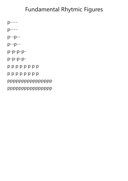 Fundamental Rhytmic Figures