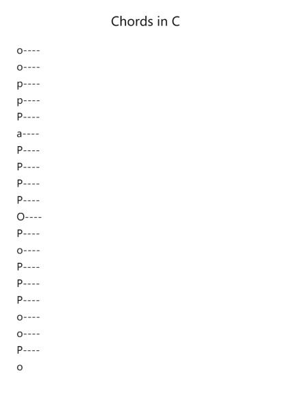 Chords in C