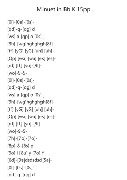 Minuet in B-flat Major, K. 15pp