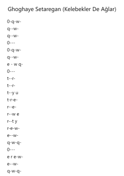 Ghoghaye Setaregan