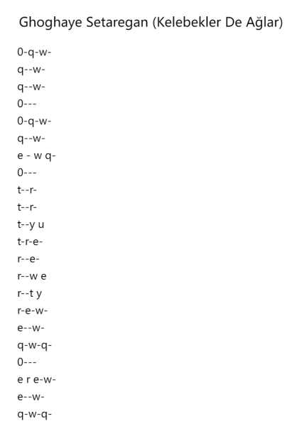 Ghoghaye Setaregan