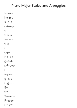Piano Major Scales and Arpeggios