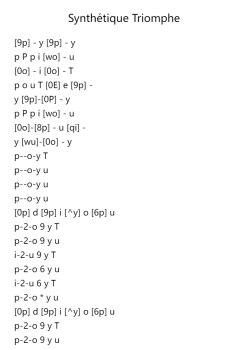 Synthétique Triomphe