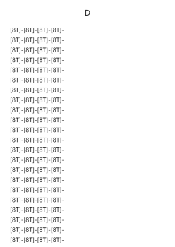 D