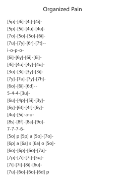 Organized Pain