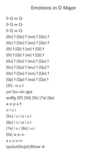 Emotions in D Major
