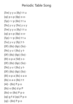 Periodic Table Song