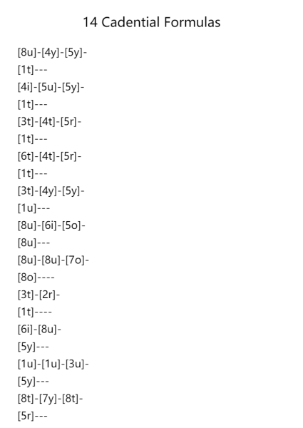 14 Cadential Formulas