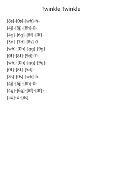 Twelve Variations on "Ah vous dirai-je, Maman" in C, K. 265/300e