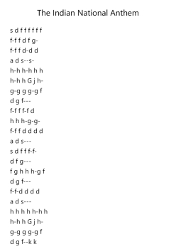 The Indian National Anthem