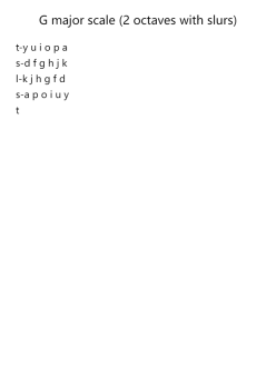 G Major Scale
