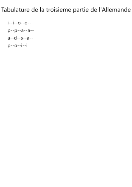 Tabulature de la troisieme partie de l'Allemande