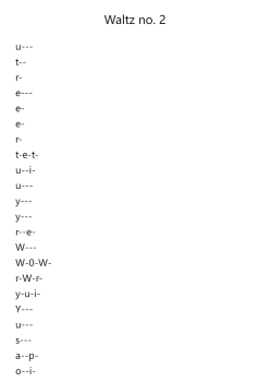 Waltz No. 2 from Suite for Variety Orchestra