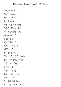 Dancing Line in ALL 12 Keys