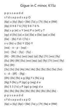 Gigue in C Minor, K. 15z