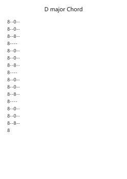 D Major Chord