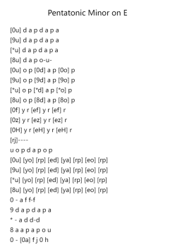 Pentatonic Minor on E