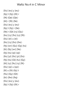 Waltz No. 4 in C Minor