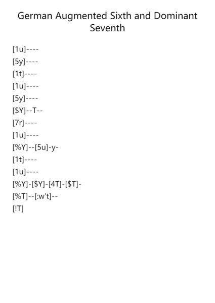 Respelling German augmented-sixths as dominant sevenths, and vice versa