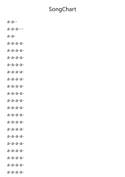 SongChart