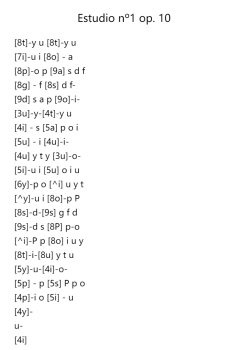 Étude Op. 10, No. 1 in C Major