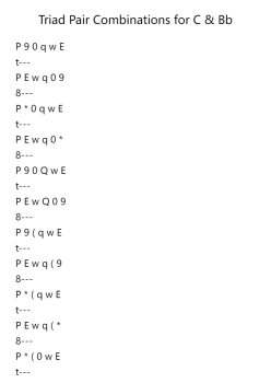 Triad Pair Combinations for C & Bb