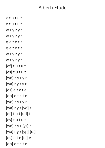 Etude