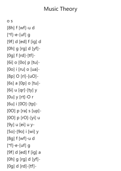 Music Theory in Composing
