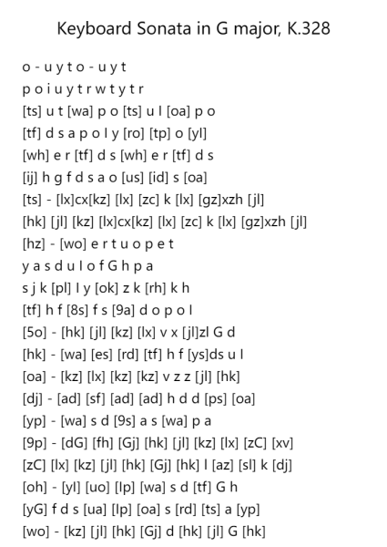 Keyboard Sonata in G Major, K.328