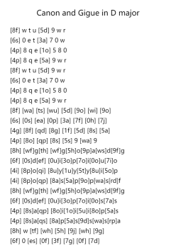 Canon and Gigue in D Major, P.37