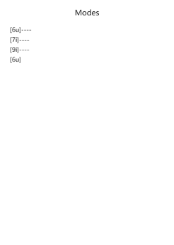 Modes