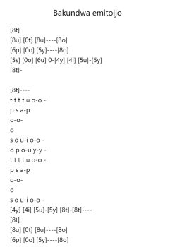 Bakundwa emitoijo