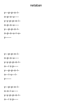 netaban