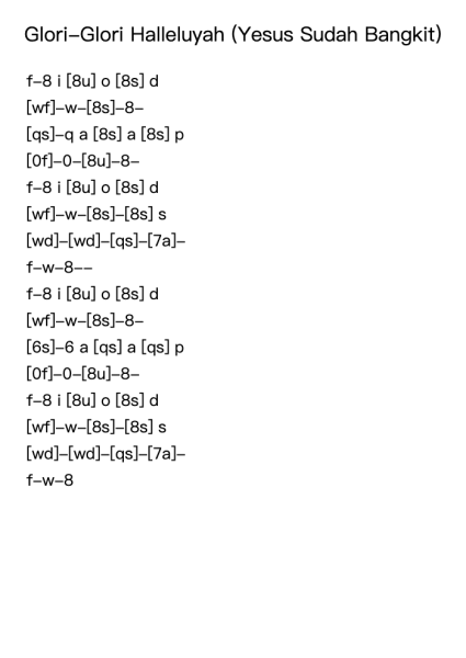 Glori-Glori Halleluyah (Yesus Sudah Bangkit)