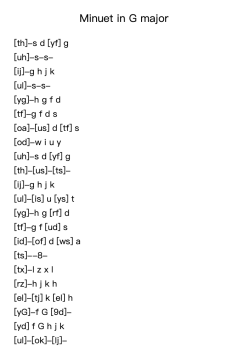 Minuet in G Major, BWV Anh. 114