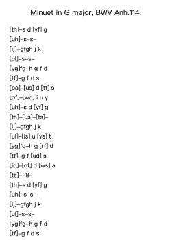 Minuet in G Major, BWV Anh. 114