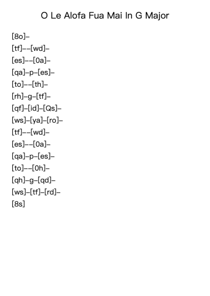 O Le Alofa Fua Mai In G Major