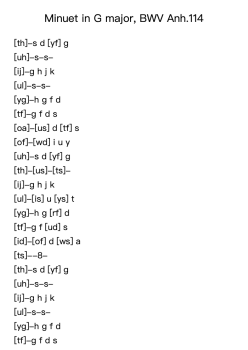 Minuet in G Major, BWV Anh. 114