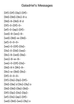 Galadriel's Messages