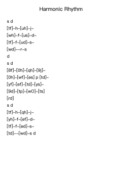 Basic Principles: Harmonic Rhythm