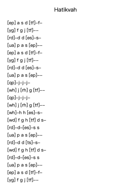 Hatikvah